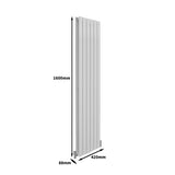 Design Radiator - Wit - 1600 mm x 420 mm